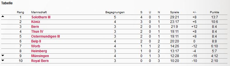 unbenannt1