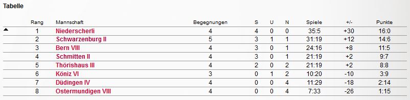 unbenannt8